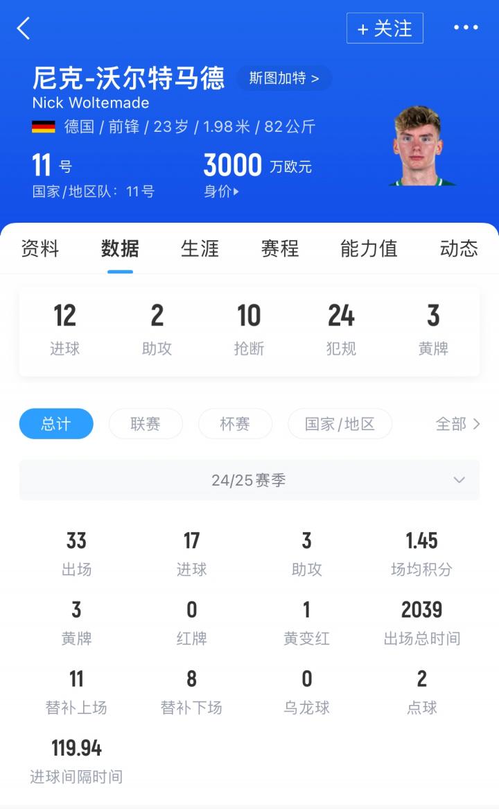 多数成员的