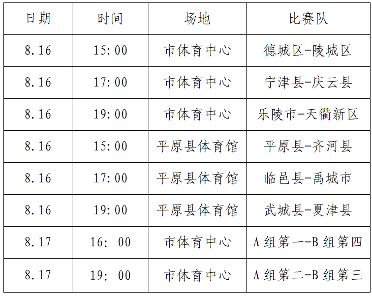 上午, 每人每场次