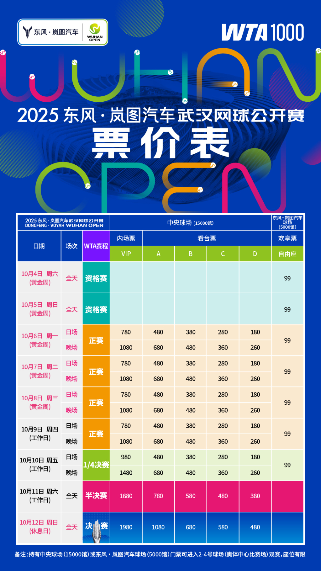 半决赛及决, 让球迷朋友, 周和中秋佳