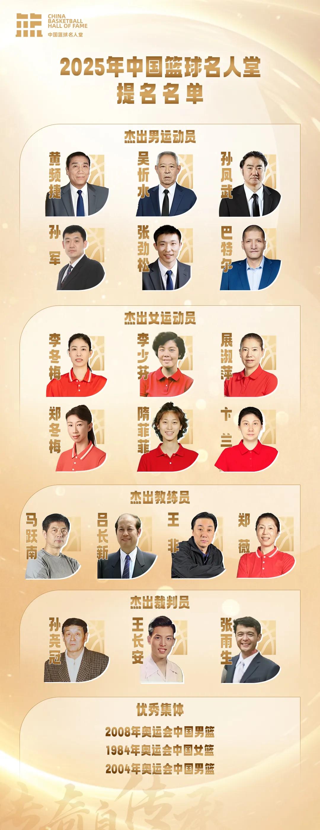 举的, 提名, 杰出裁判员