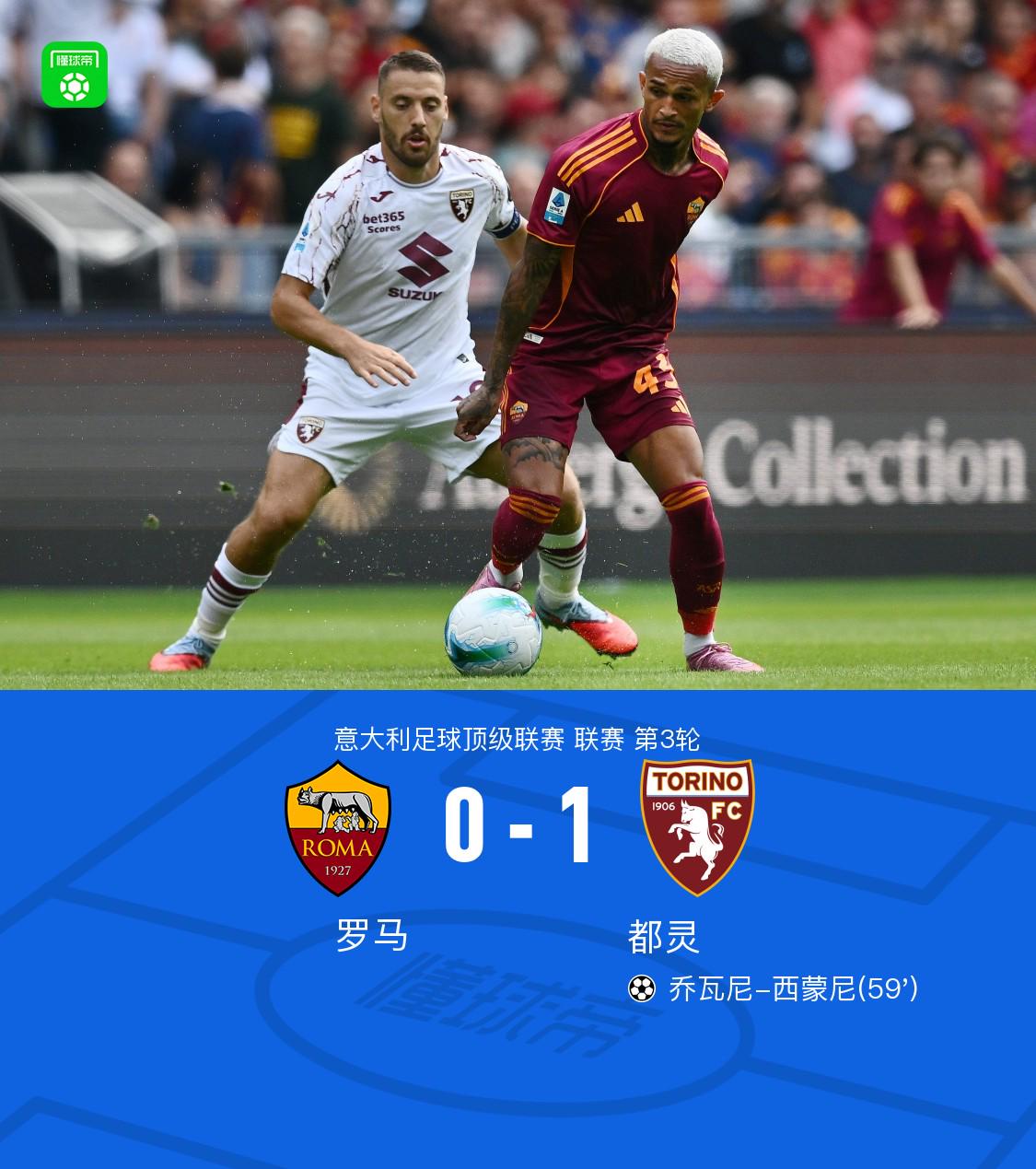 ue, net, 皮球稍稍偏 ue, net, 皮球稍稍偏