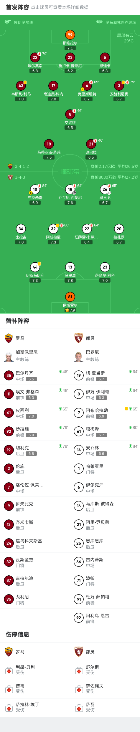 ci, cee, ue ci, cee, ue