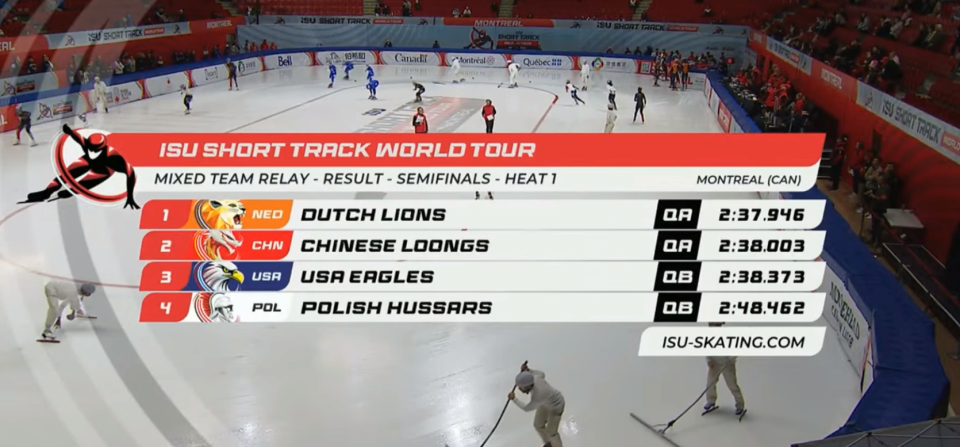 zq, inews, 第二轮中国