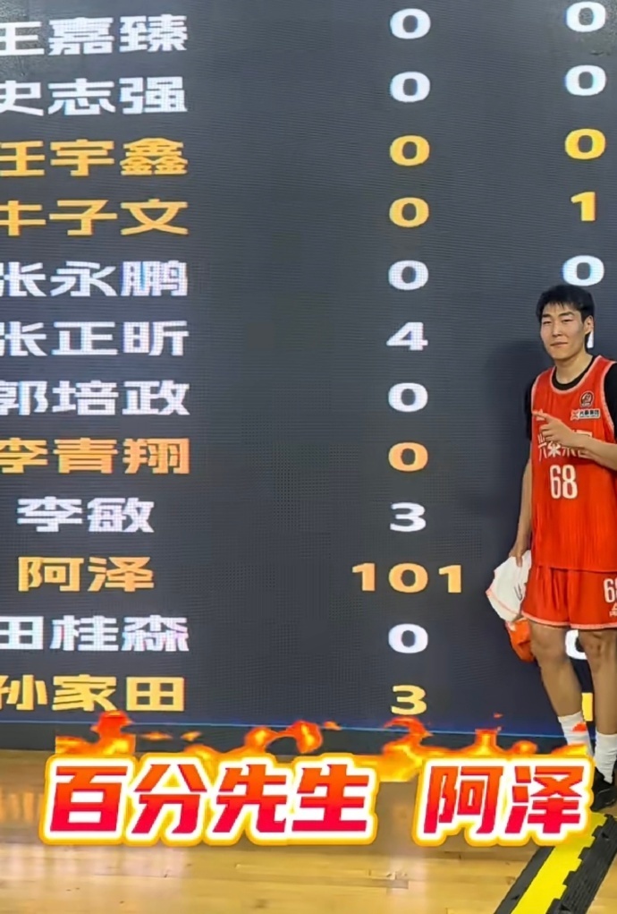 蒙BA球员, Vh, sxpMs